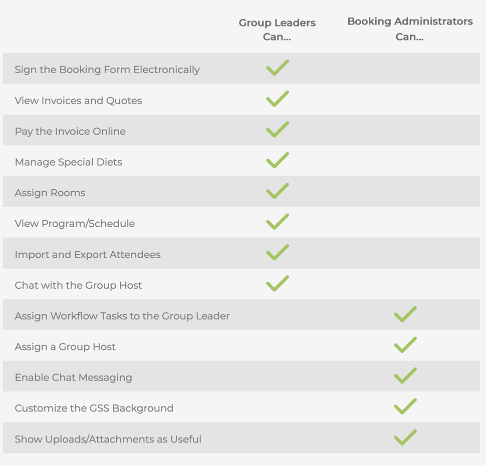 gss_table_mobile-1